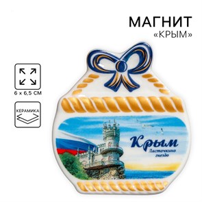 {{productViewItem.photos[photoViewList.activeNavIndex].Alt || productViewItem.photos[photoViewList.activeNavIndex].Description || 'Магнит «Крым. Ласточкино гнездо» 6 х 0,5 х 6,5 см'}}